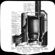 Schematic drawing of the Waterbury heating system