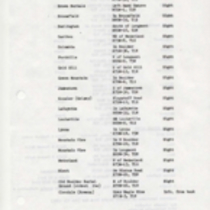 Boulder County Burial Sites.