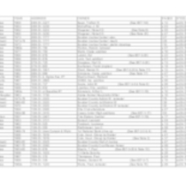 Document 1: Drawings list