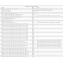 Boulder County Tax Records: inventory.
